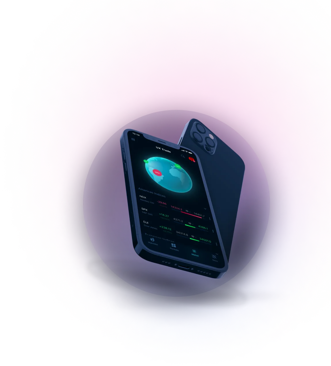 Trade Urex 12.0 - Get in touch with us